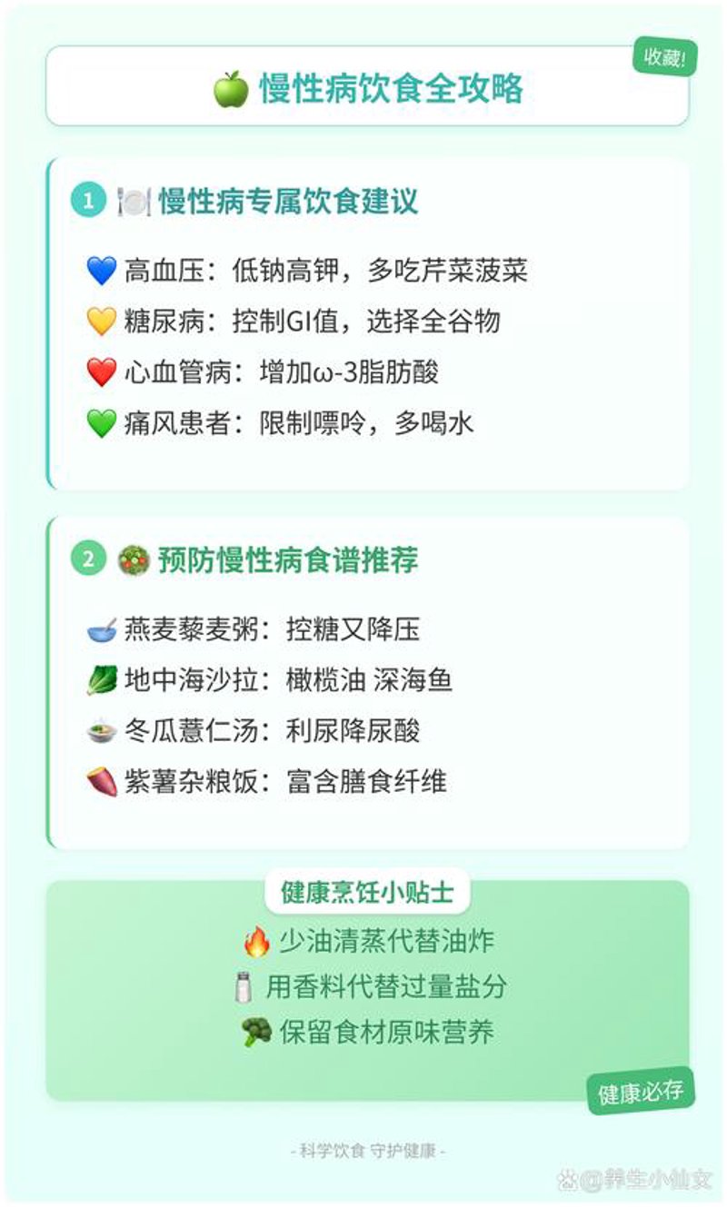 体重管理：如何高效减脂增肌