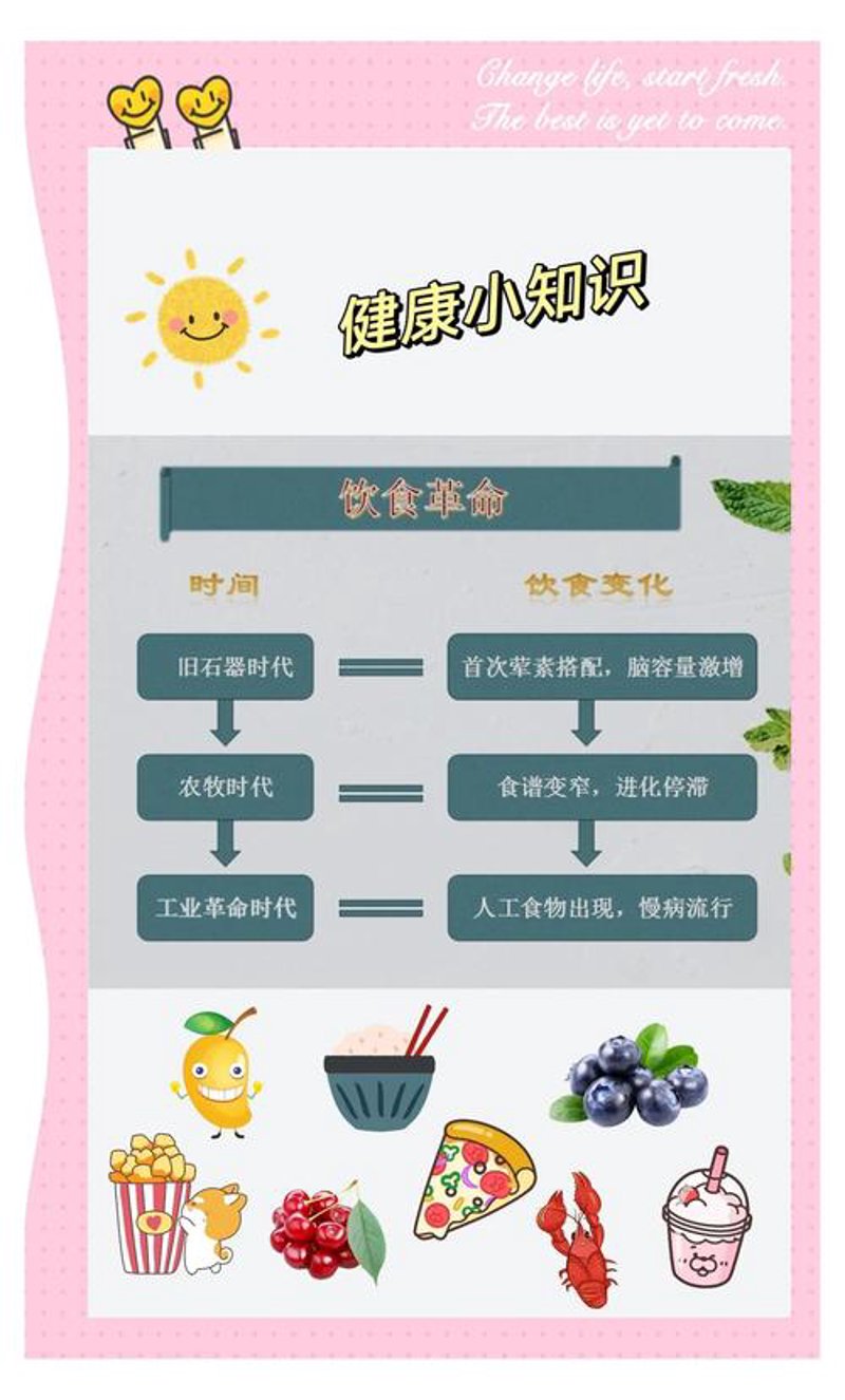 太原营养健康咨询：解锁城市居民的健康密码